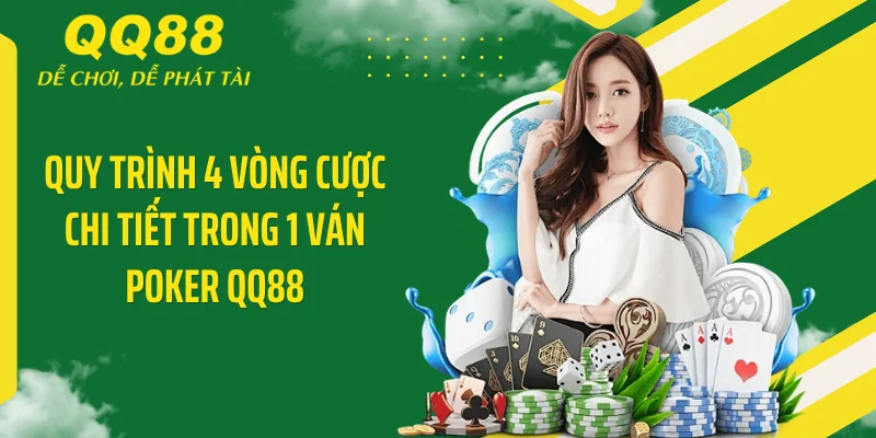 Quy trình 4 vòng cược chi tiết trong 1 ván Poker QQ88