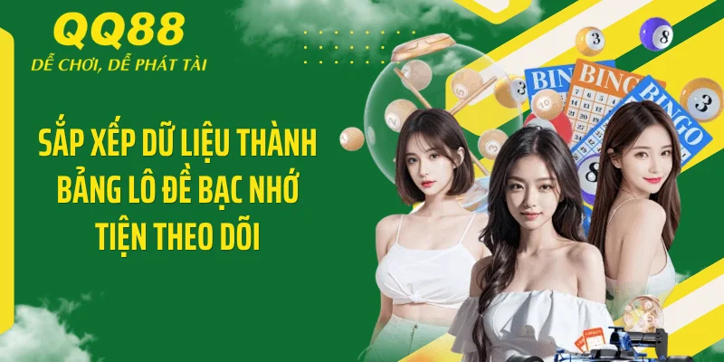 Bật Mí Lô Đề Bạc Nhớ - Công Thức Ăn Tiền Siêu Đẳng 2026 4 Sắp xếp dữ liệu thành bảng lô đề bạc nhớ tiện theo dõi